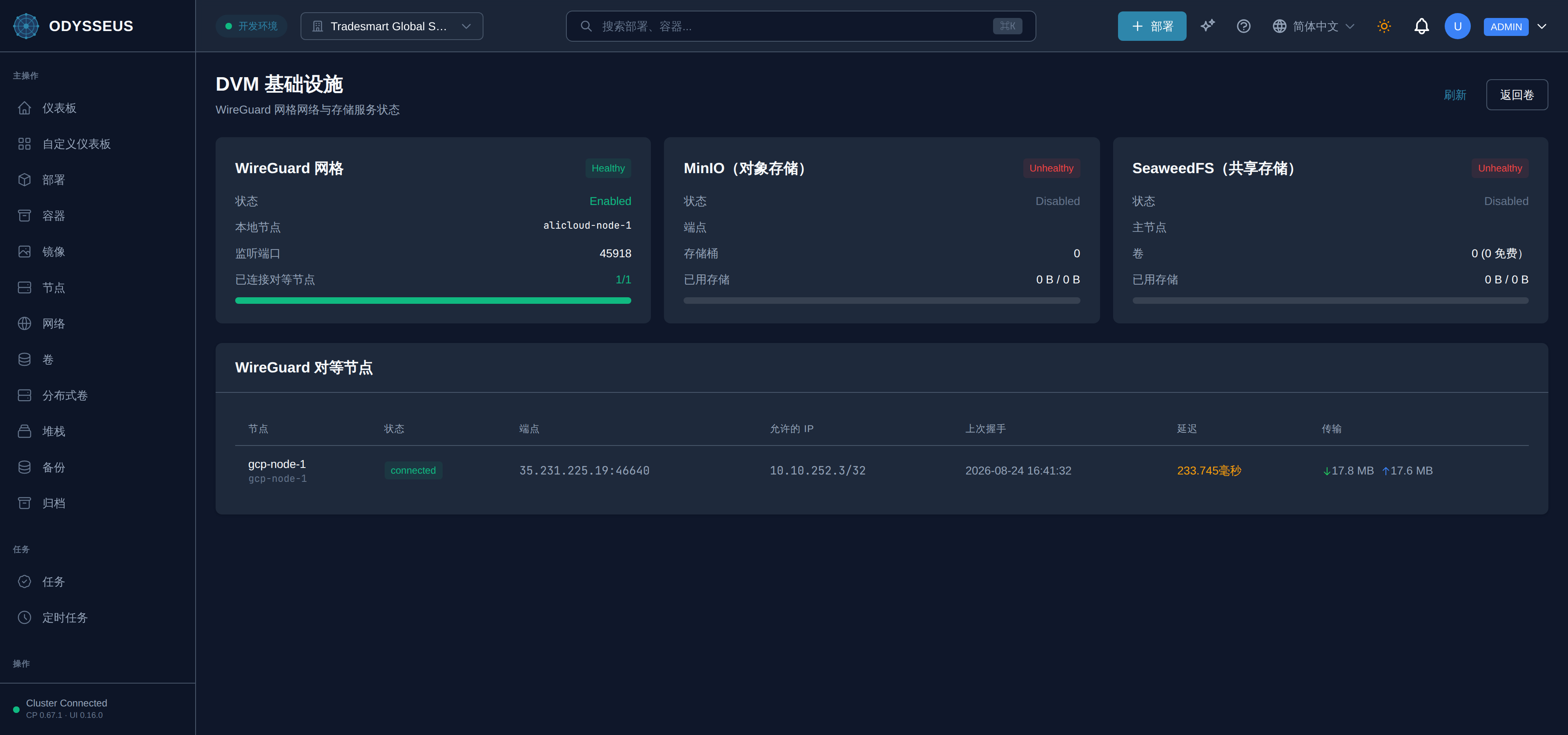 Odysseus 仪表板中的 DVM 基础设施屏幕，显示 WireGuard 网格状态、对象和共享存储服务，以及一个对等节点表，给出每个对等节点的连接状态、最后握手时间和传输字节数。
