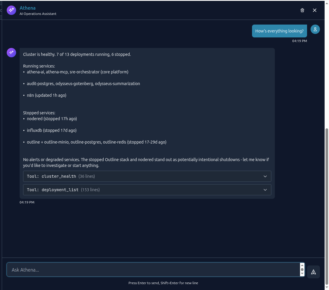 Athena answering 'How is everything looking?' with full cluster health status — 7 of 13 deployments running, 6 stopped, using cluster_health and deployment_list tools