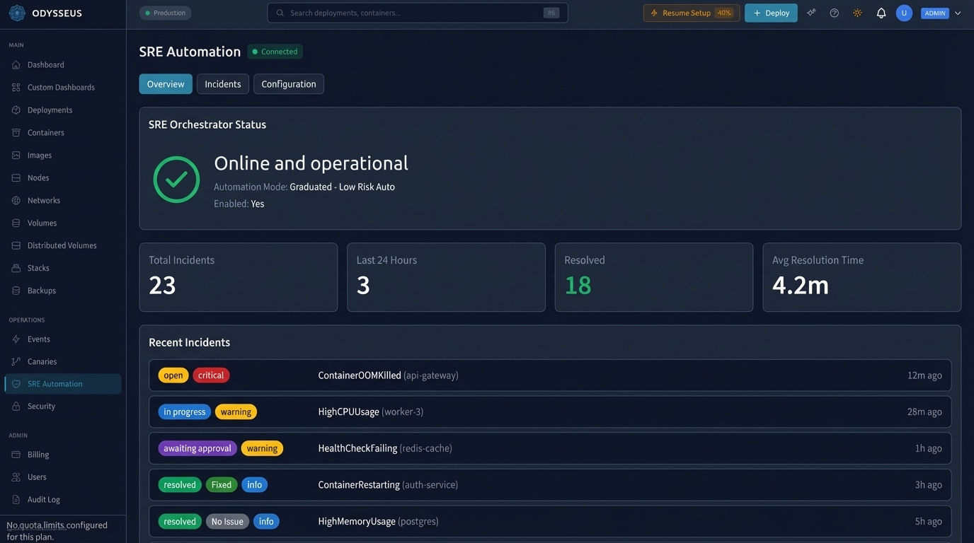 SRE Automation dashboard showing orchestrator health status, incident statistics (23 total, 18 resolved, 4.2m avg resolution), and recent incidents with severity badges and real-time status updates