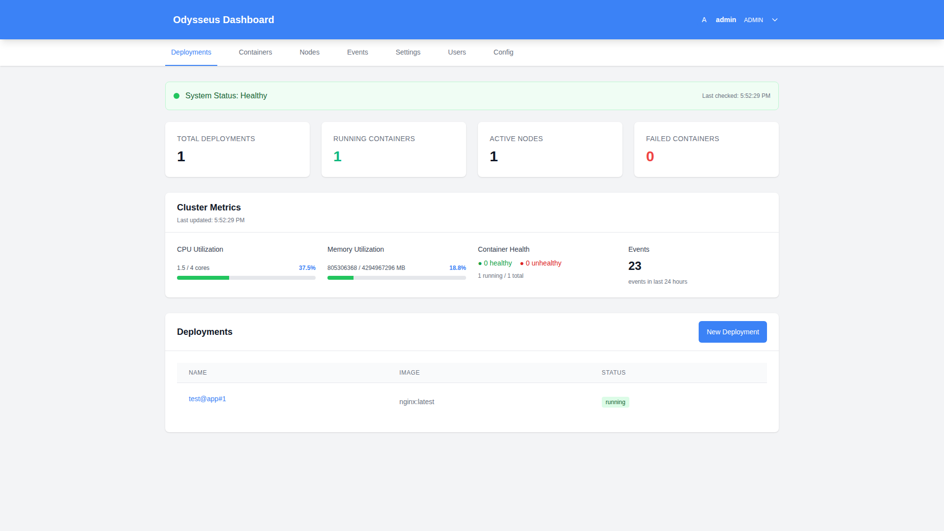Odysseus dashboard showing cluster metrics: CPU at 37.5%, memory at 18.8%, 1 running container, system status healthy